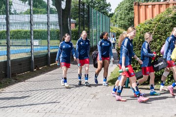 Bild 9 - wBJ HSV Leistungsvergleich